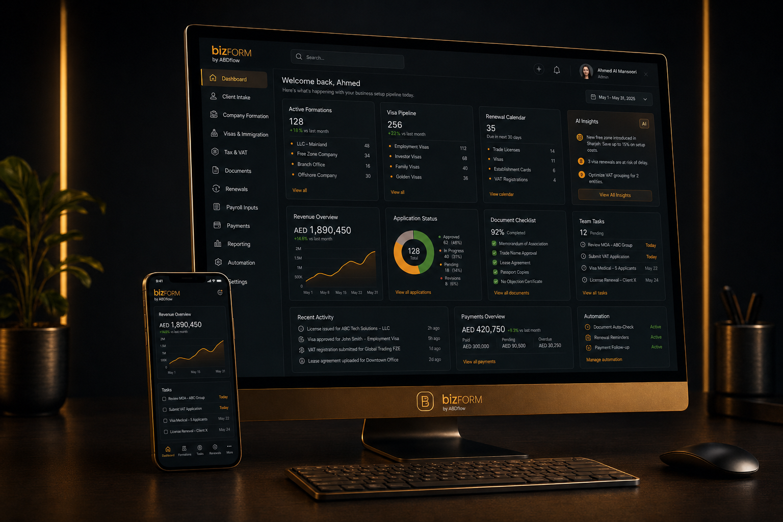 bizFORM business formation dashboard
