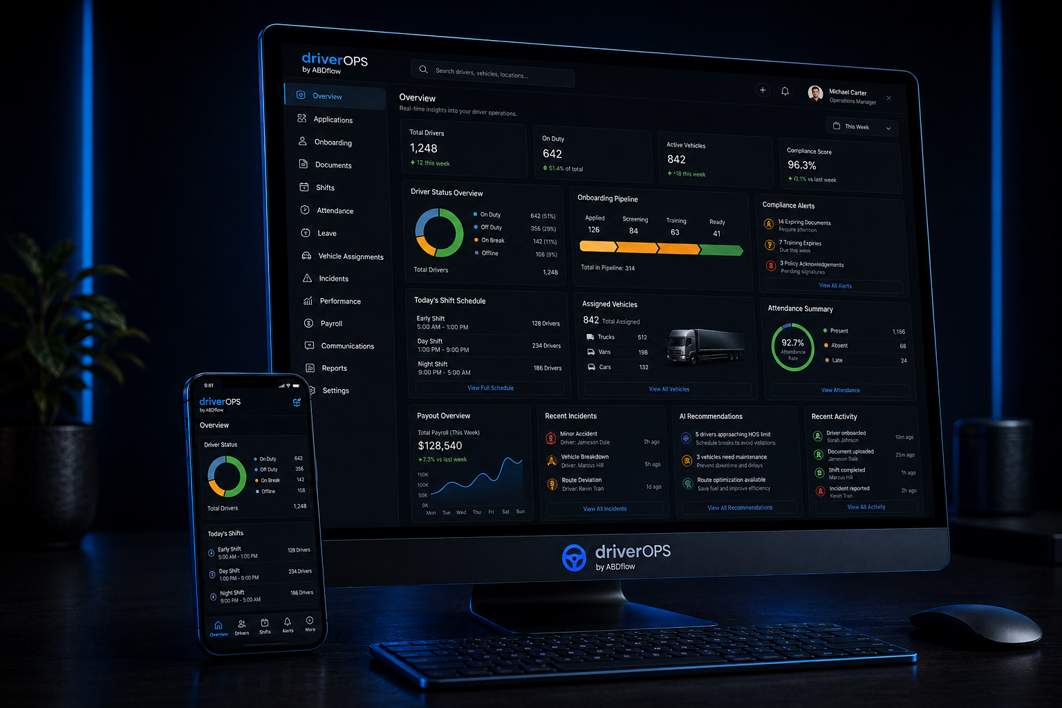 driverOPS fleet operations dashboard