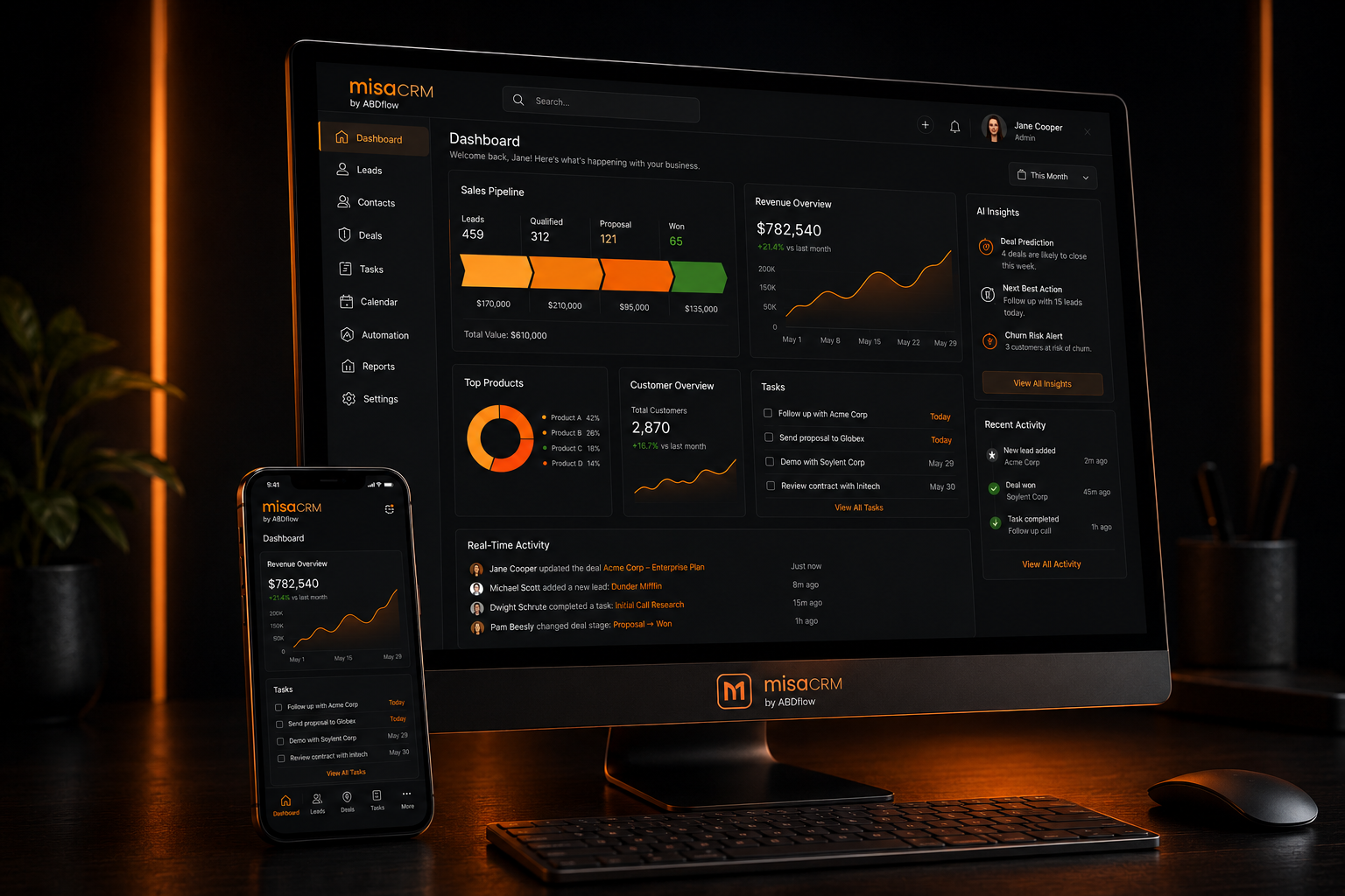 misaCRM sales and customer dashboard