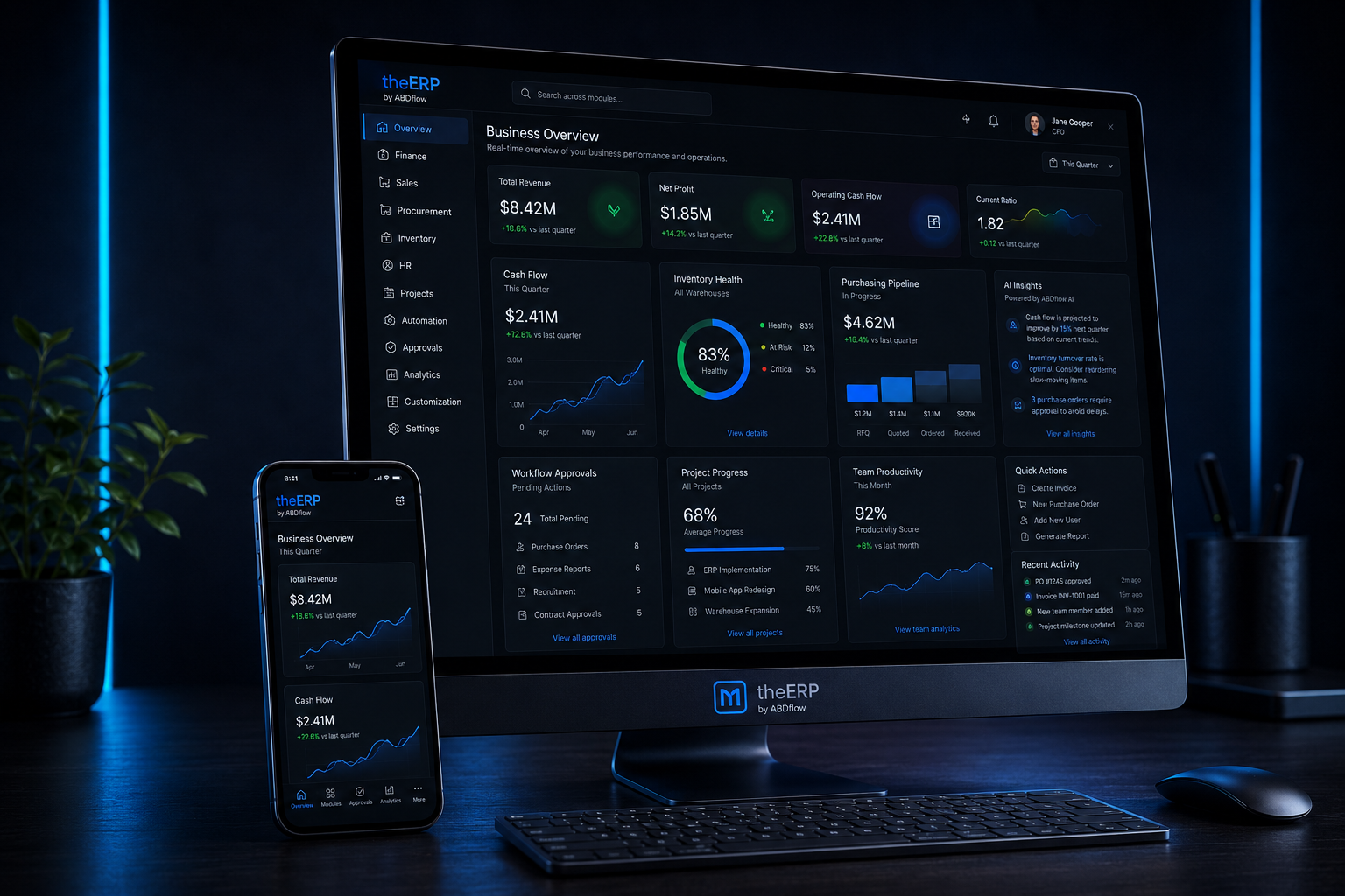 theERP business operations dashboard