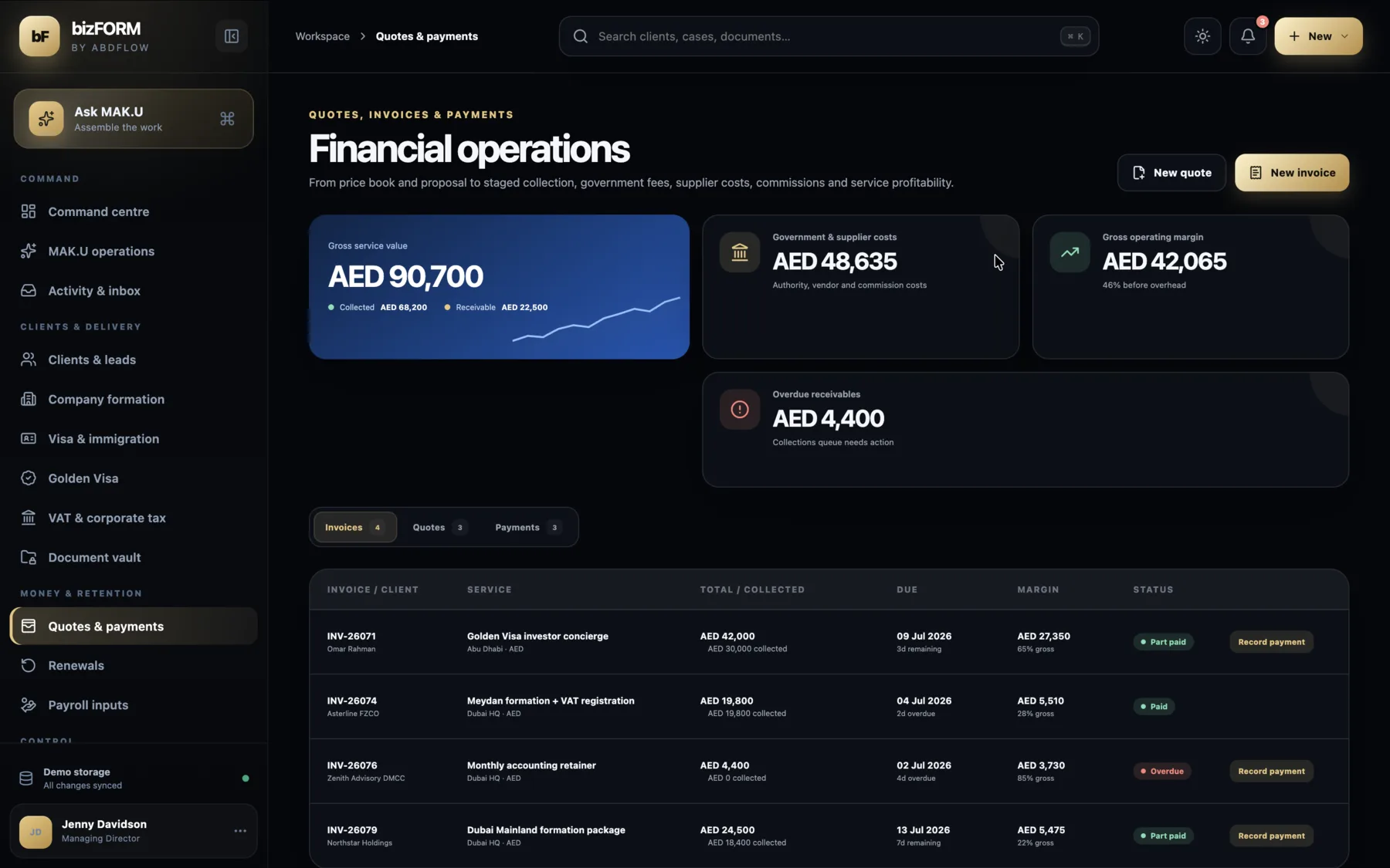 bizFORM financial operations dashboard