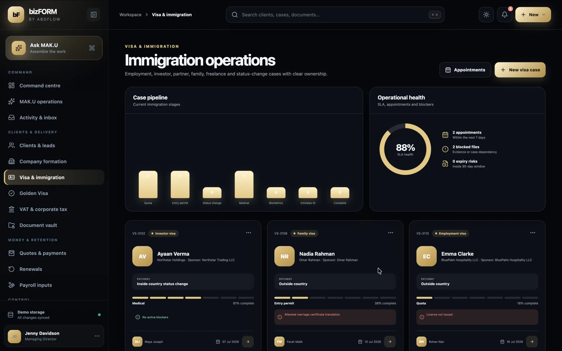 bizFORM immigration operations dashboard