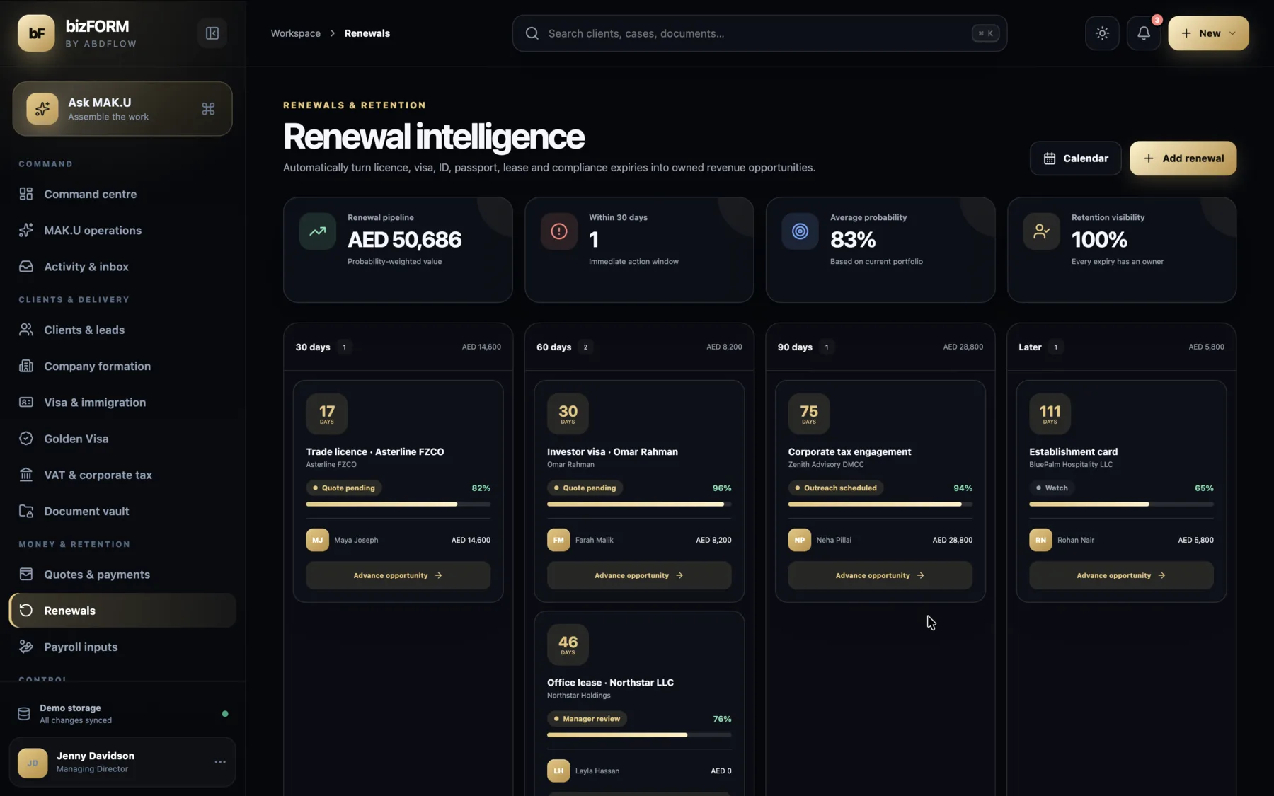 bizFORM renewal intelligence dashboard