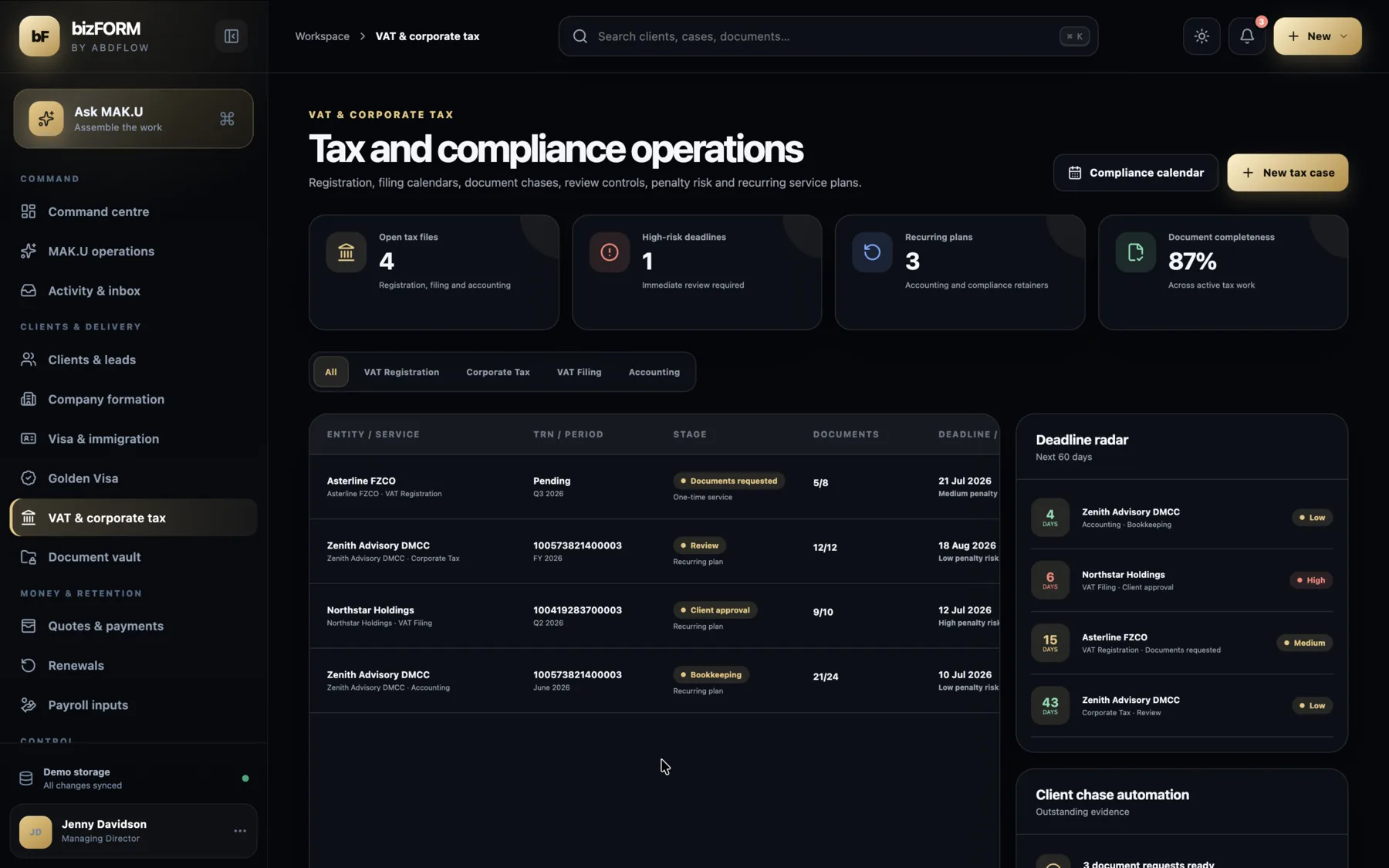 bizFORM VAT and tax compliance operations